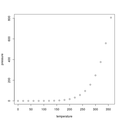 Figure  1: This is a caption for figure 1, showing a scatter plot.